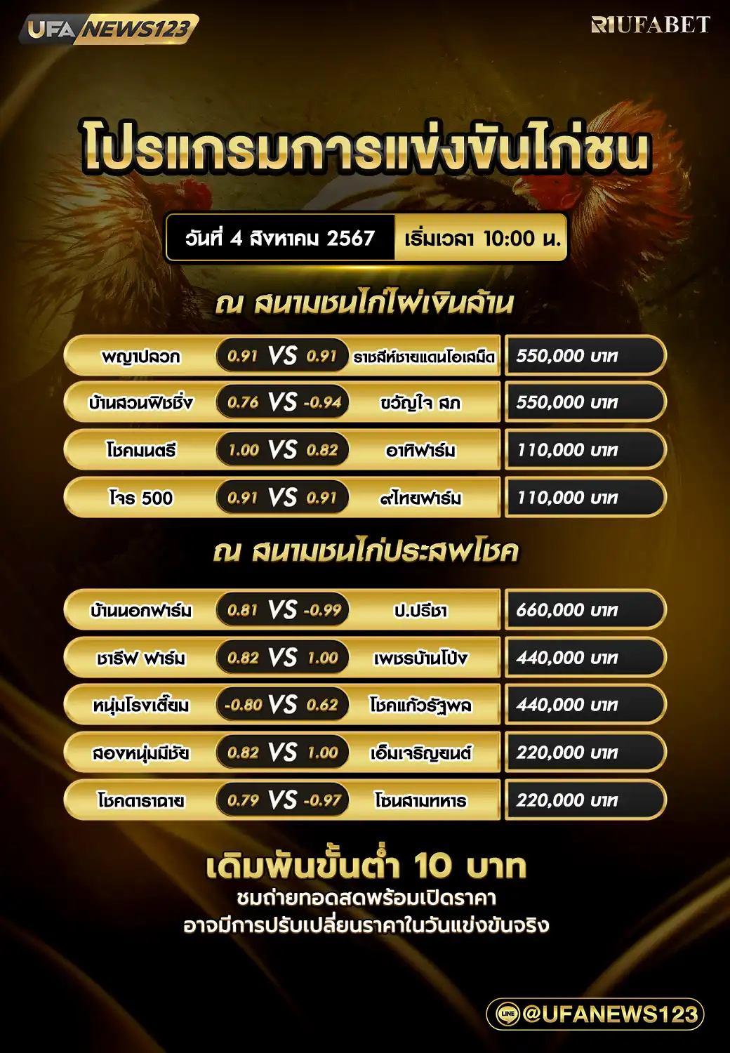 โปรแกรมไก่ชน สนามชนไก่ไผ่เงินล้าน สนามชนไก่ประสพโชค เริ่มเวลา 10.00 น. 04 สิงหาคม 2567