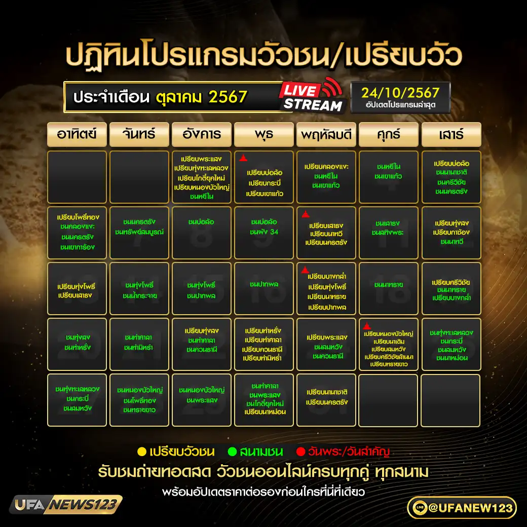 ปฏิทินวัวชน ตุลาคม 2567 อัปเดตล่าสุด 24 ตุลาคม 2567