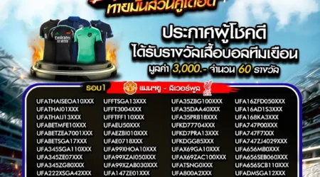 ประกาศผลกิจกรรม 02 กันยายน 2567