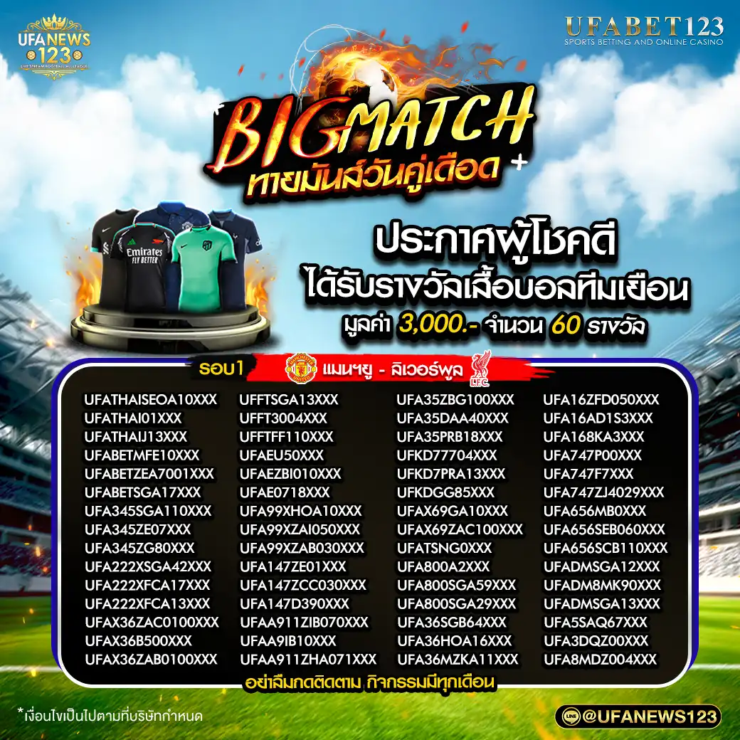 ประกาศผลกิจกรรม Big Match ทายมันส์วันคู่เดือด 02 กันยายน 2567