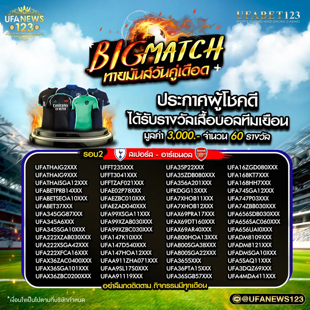 ประกาศผลกิจกรรม Big Match ทายมันส์วันคู่เดือด 16 กันยายน 2567