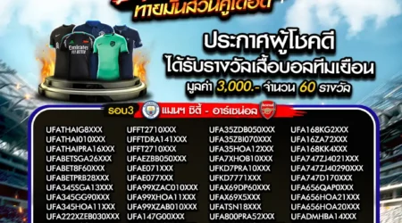 ประกาศผลกิจกรรม 23 กันยายน 2567