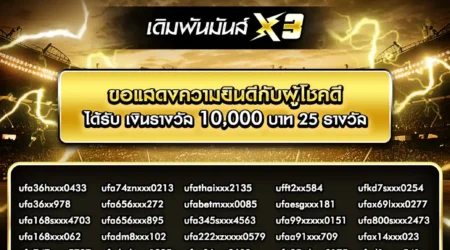 ประกาศผลกิจกรรม 04 กันยายน 2567