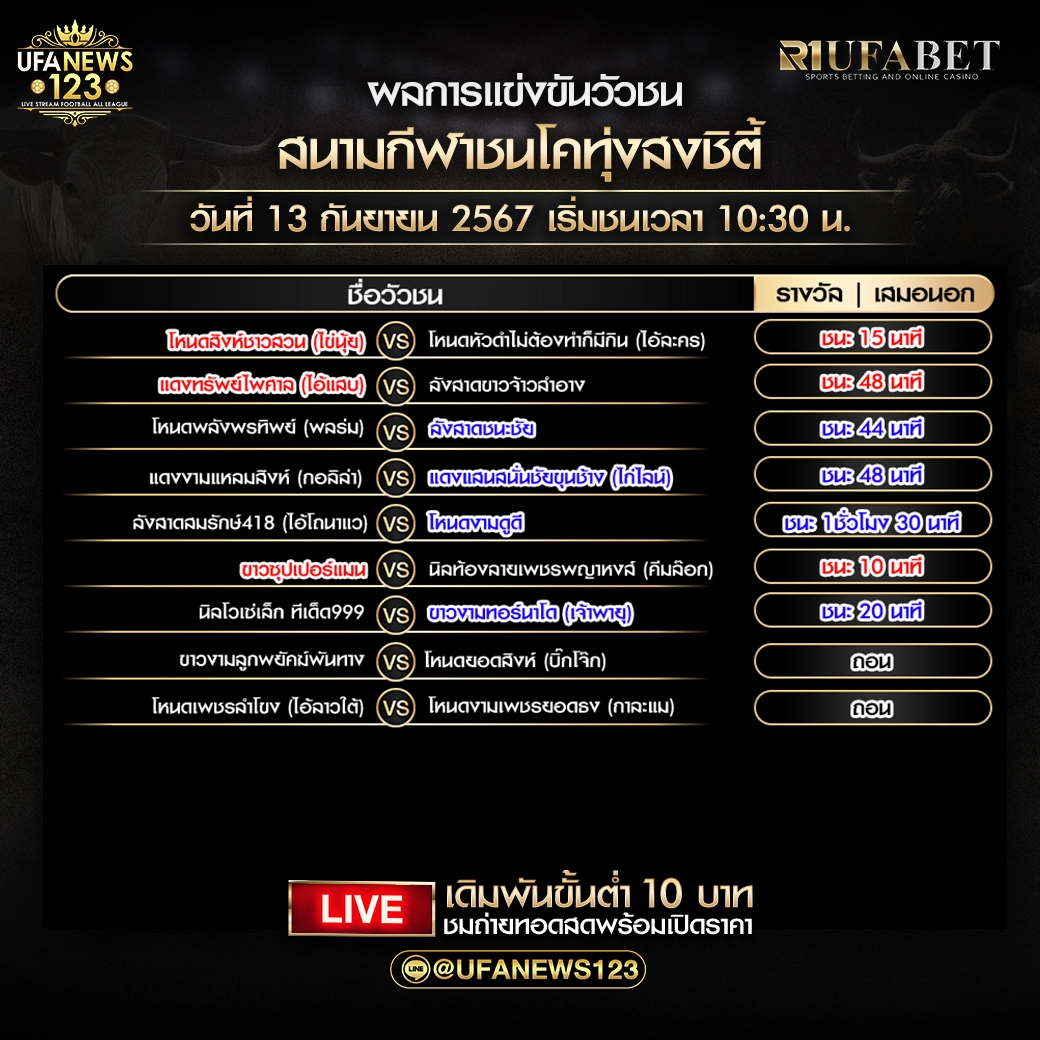 สรุปวัวชน สนามกีฬาชนโคทุ่งสงซิตี้ 13 กันยายน 2567