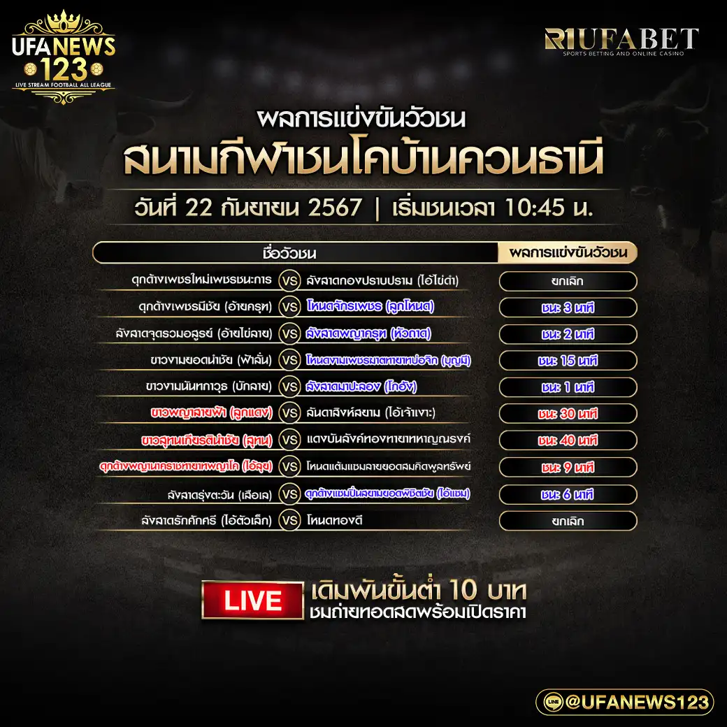 ผลวัวชน สนามชนโคบ้านควนธานี 22 กันยายน 2567