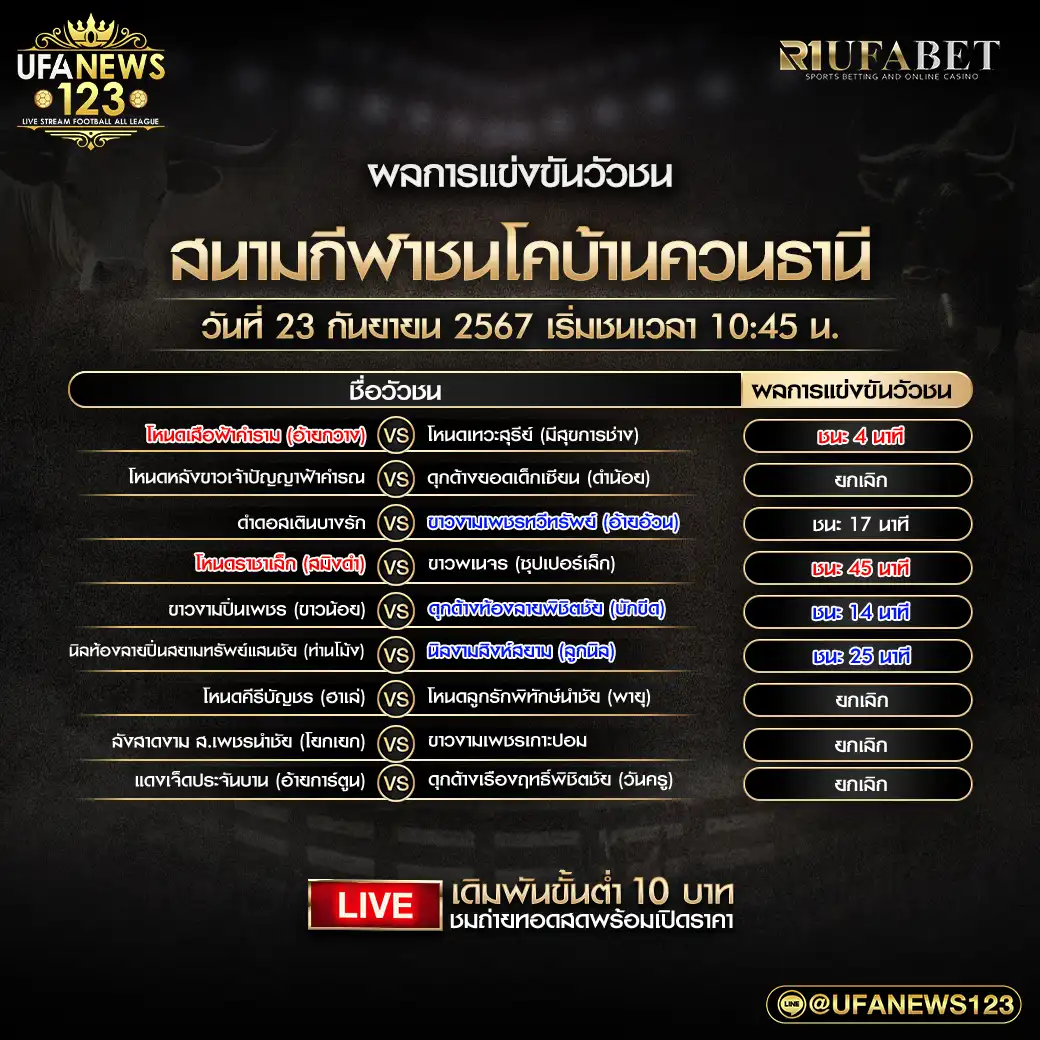 ผลวัวชน สนามชนโคบ้านควนธานี 23 กันยายน 2567