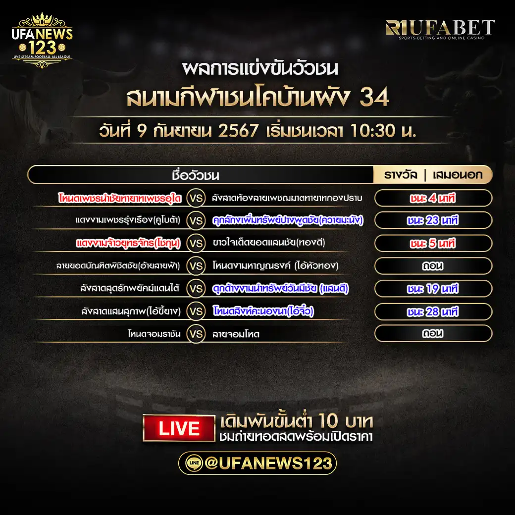 สรุปผลวัวชน สนามกีฬาชนโคบ้านพัง 34 09 กันยายน 2567