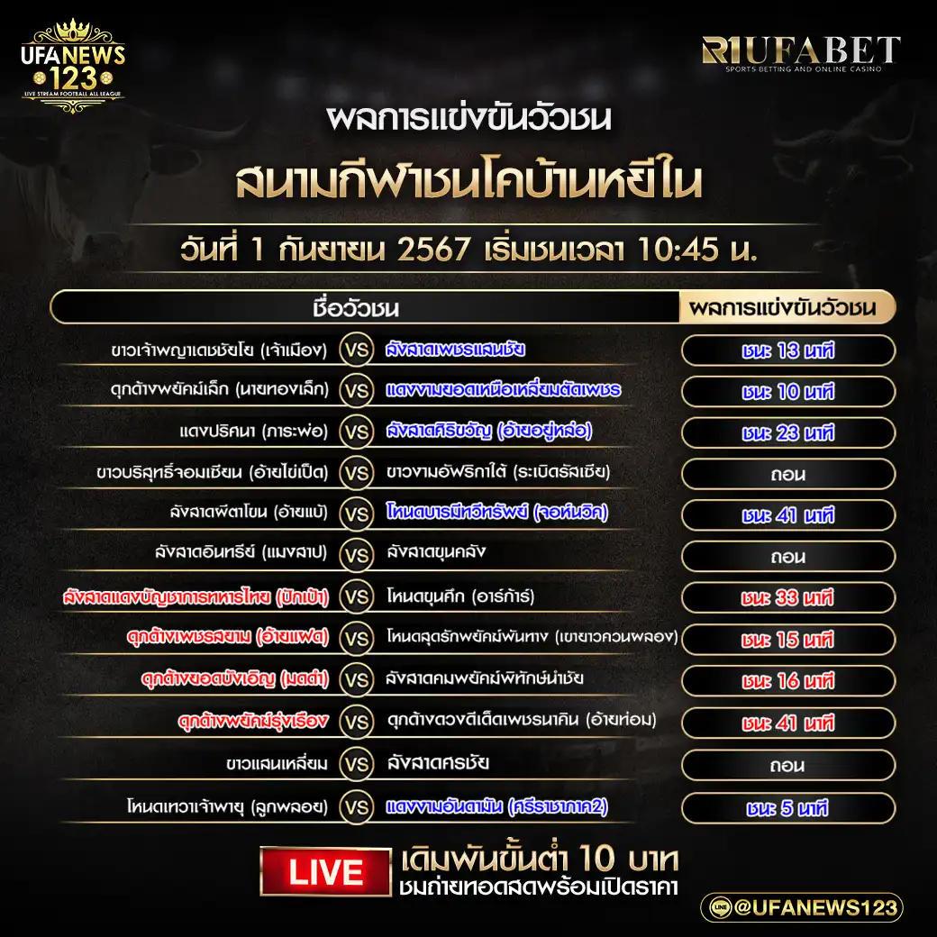 สรุปผลวัวชน สนามกีฬาชนโคบ้านหยีใน 01 กันยายน 2567