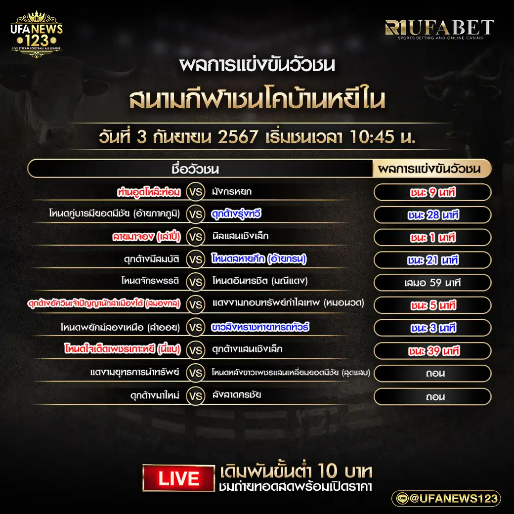 สรุปผลวัวชน สนามกีฬาชนโคบ้านหยีใน 03 กันยายน 2567