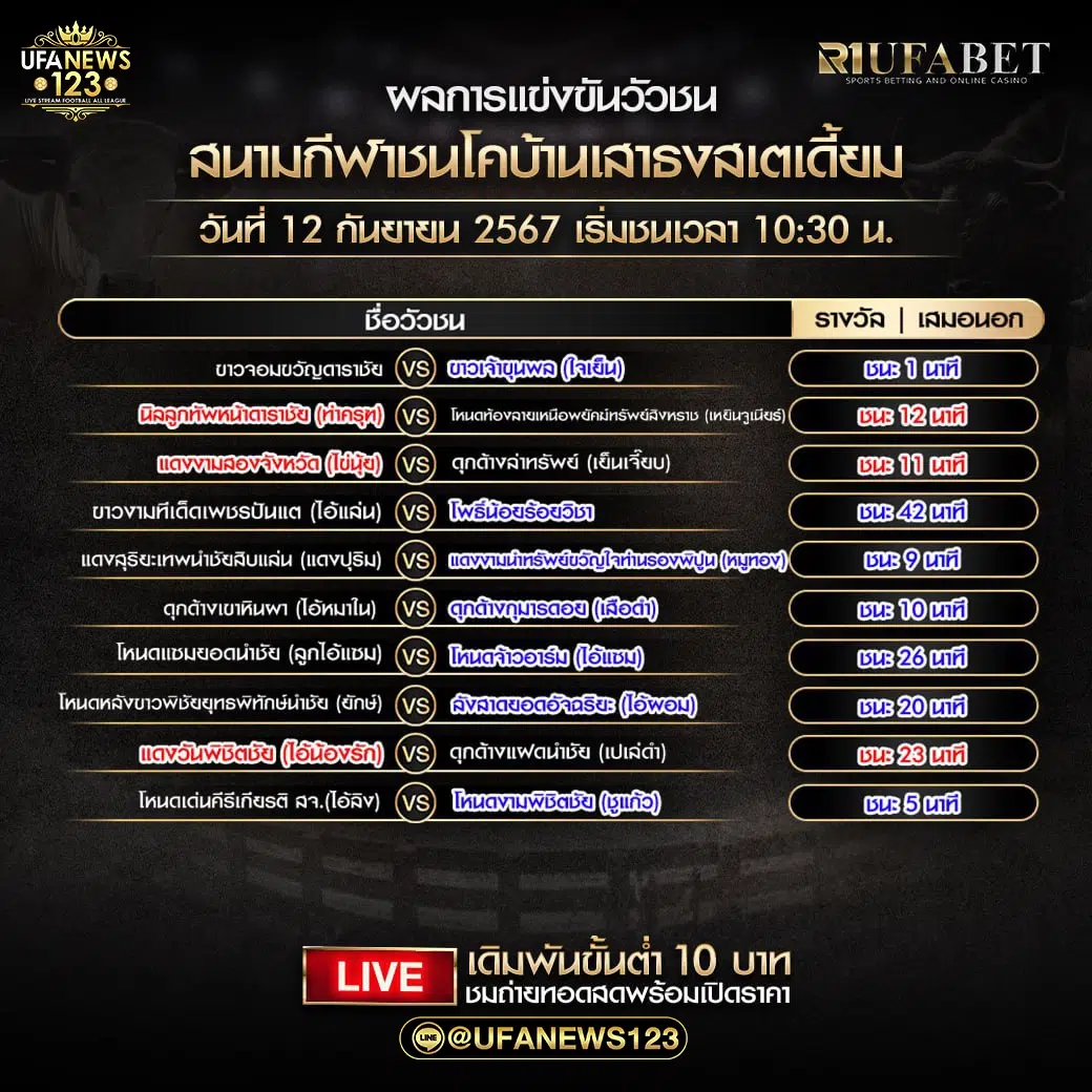 สรุปผลวัวชน สนามกีฬาชนโคบ้านเสาธงสเตเดี้ยม 12 กันยายน 2567