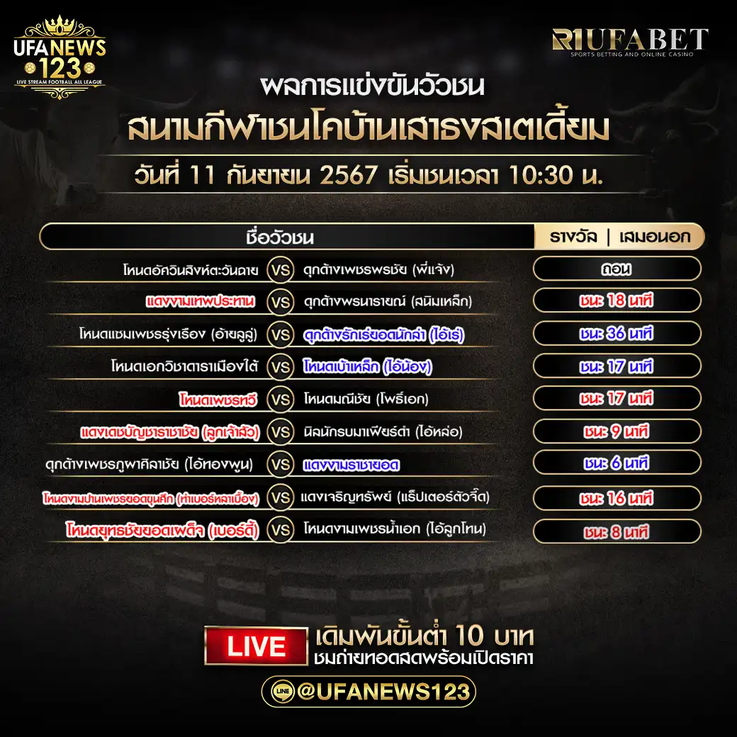 สรุปผลวัวชน สนามกีฬาชนโคบ้านเสาธงเตเดี้ยม 11 กันยายน 2567