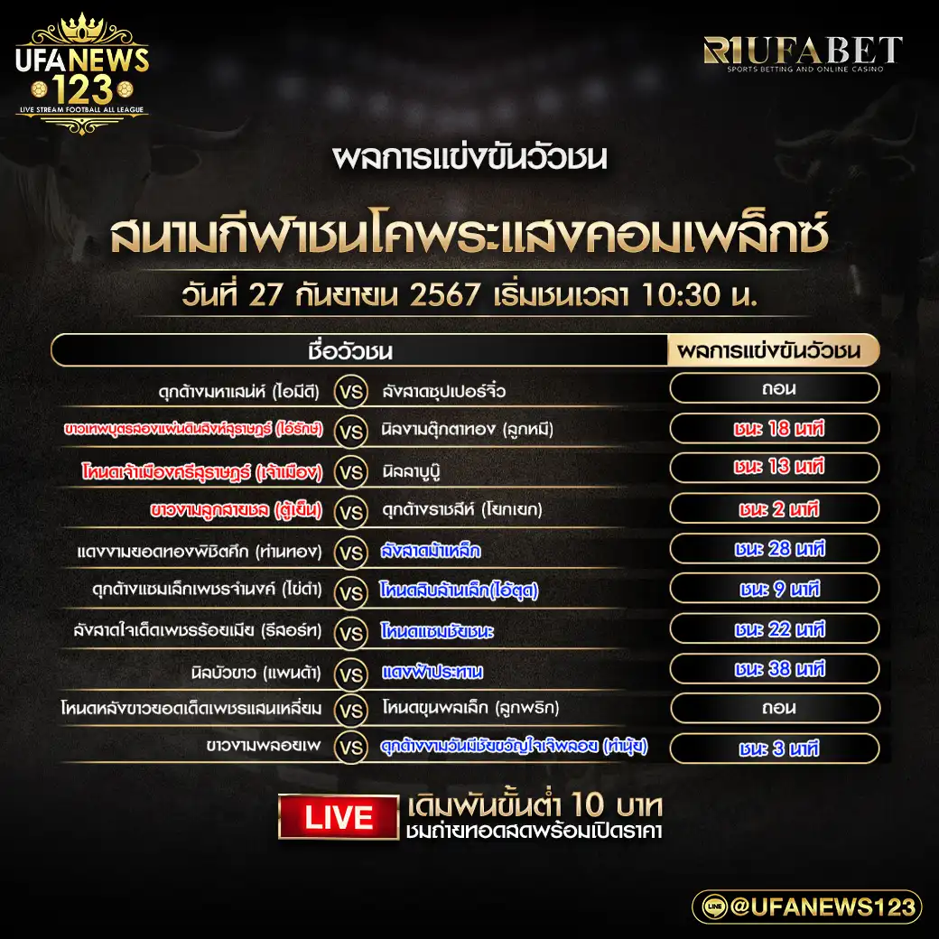 ผลวัวชน สนามชนโคพระแสงคอมเพล็กซ์ 27 กันยายน 2567