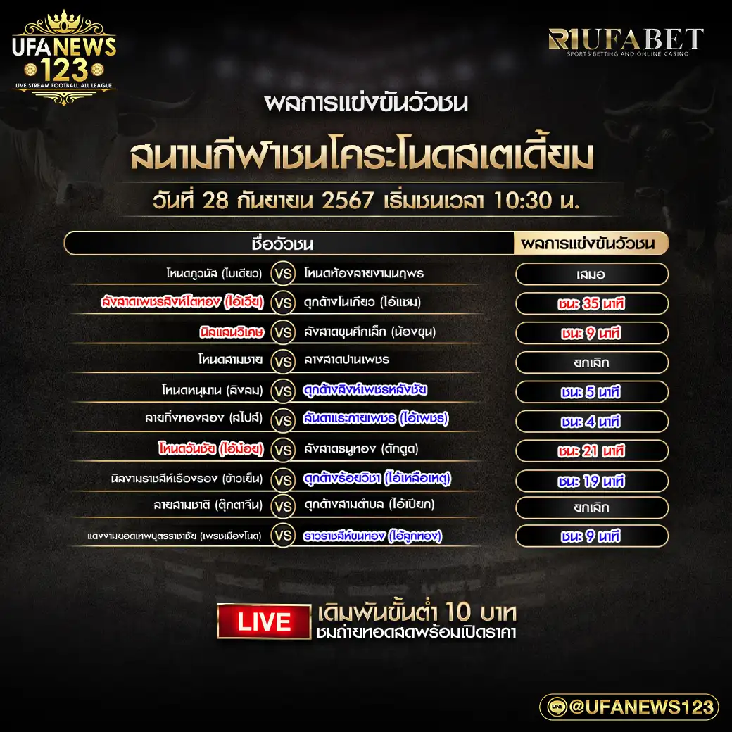 ผลวัวชน สนามชนโคระโนดสเตเดี้ยม 28 กันยายน 2567