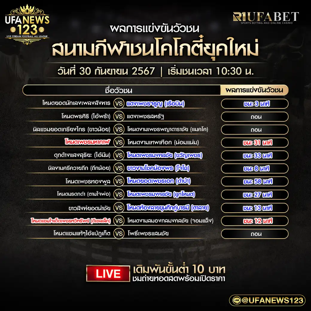 ผลวัวชน สนามชนโคโกตี๋ยุคใหม่ 30 กันยายน 2567