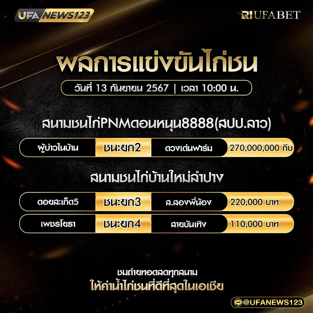 สรุปผลไก่ชน สนามชนไก่PNMดอนหนุน888 สนามชนไก่บ้านใหม่ลำปาง 13 กันยายน 2567