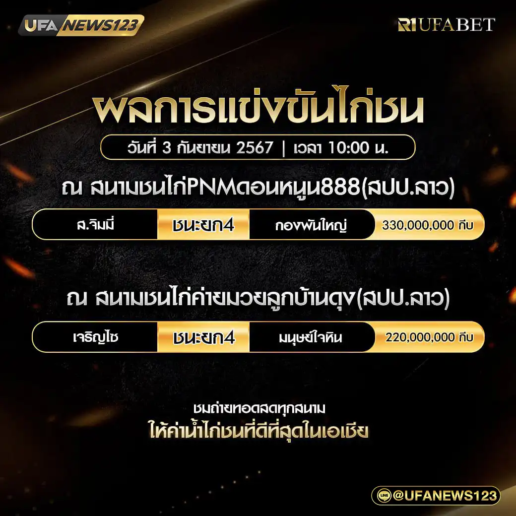 สรุปผลไก่ชน สนามชนไก่PNMดอนหนูน888 สนามชนไก่ค่ายมวยลูกบ้านดุง 03 กันยายน 2567