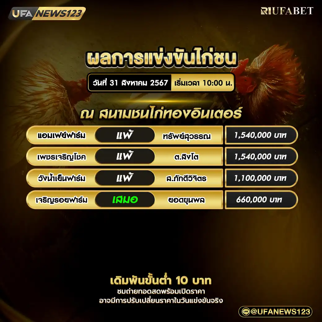 สรุปผลไก่ชน สนามชนไก่ทองอินเตอร์ 31 สิงหาคม 2567