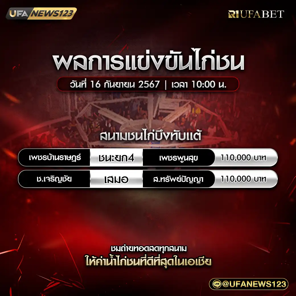 ผลไก่ชน สนามชนไก่บังทับแต้ 16 กันยายน 2567