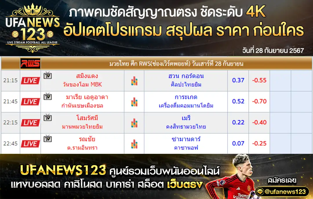 ราคามวย RWS ทัวร์นาเมนต์ เริ่มเวลา 19.45 น. 28 กันยายน 2567