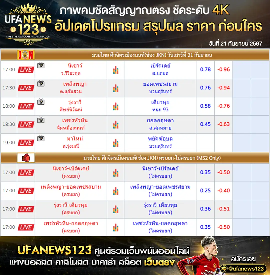 ราคามวย ศึกจิตรเมืองนนท์ เริ่มเวลา 17.00 น. 21 กันยายน 2567