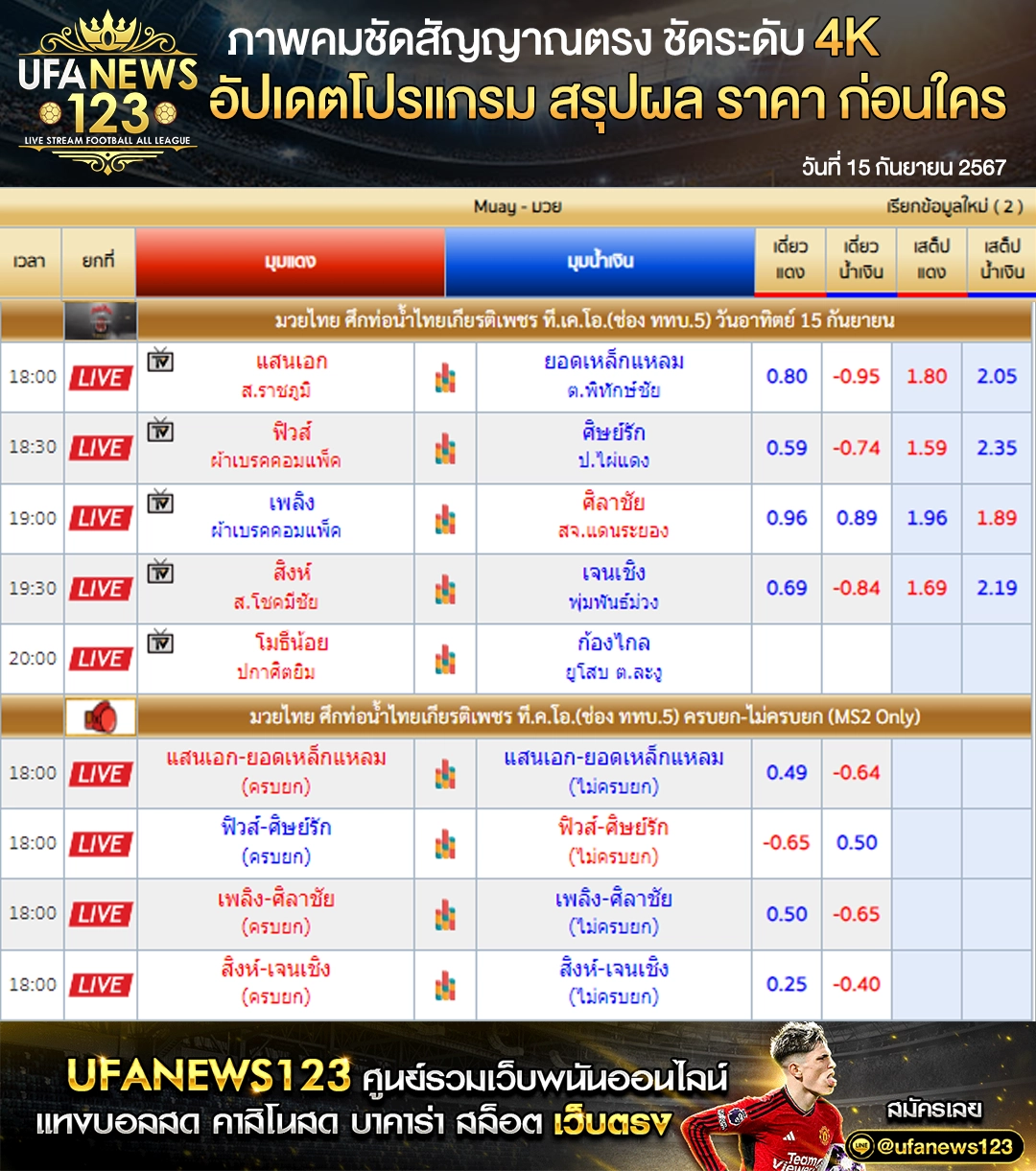 ราคามวย ศึกท่อน้ำไทยเกียรติเพชร 15 กันยายน 2567