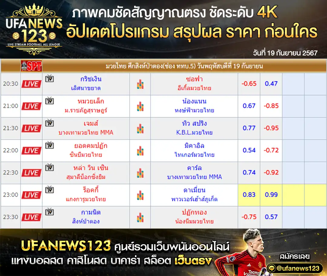 ราคามวย ศึกป่าตองไฟท์ไนท์ เริ่มเวลา 20.30 น. 19 กันยายน 2567