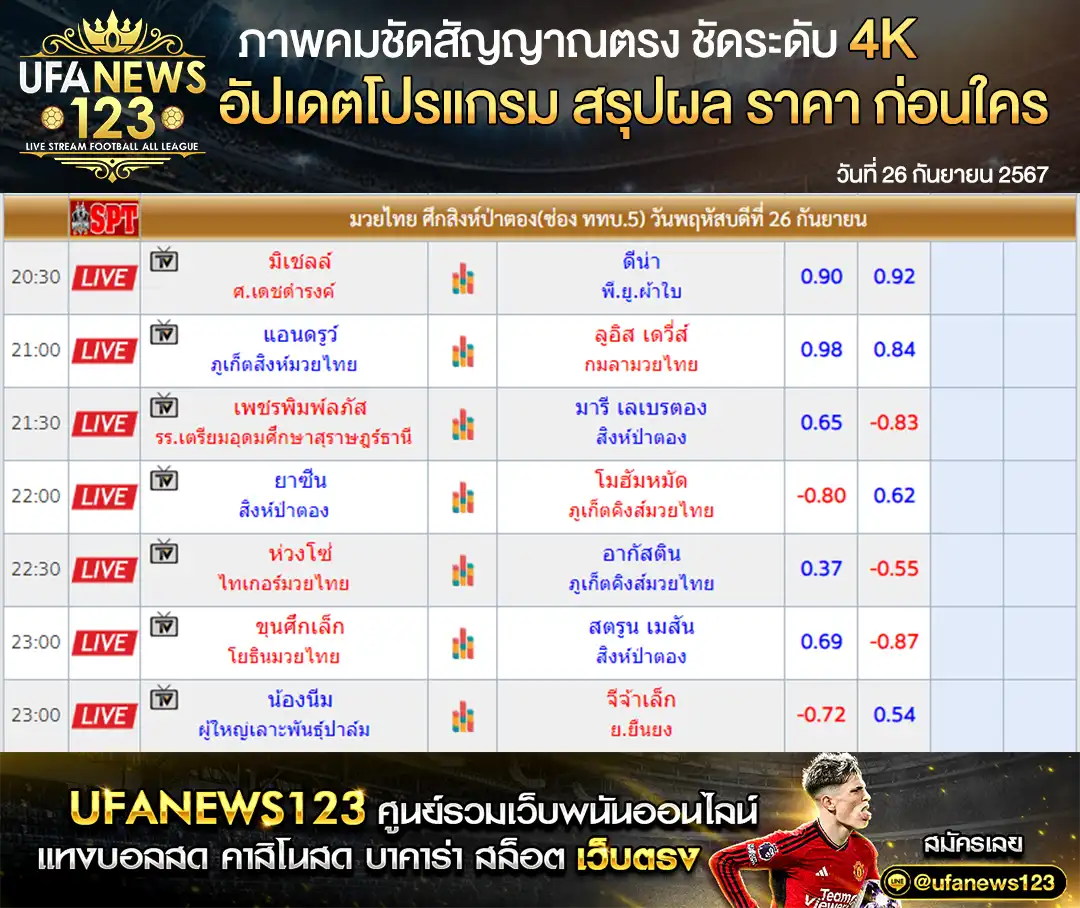 ราคามวย ศึกป่าตองไฟท์ไนท์ เริ่มเวลา 20.30 น. 26 กันยายน 2567