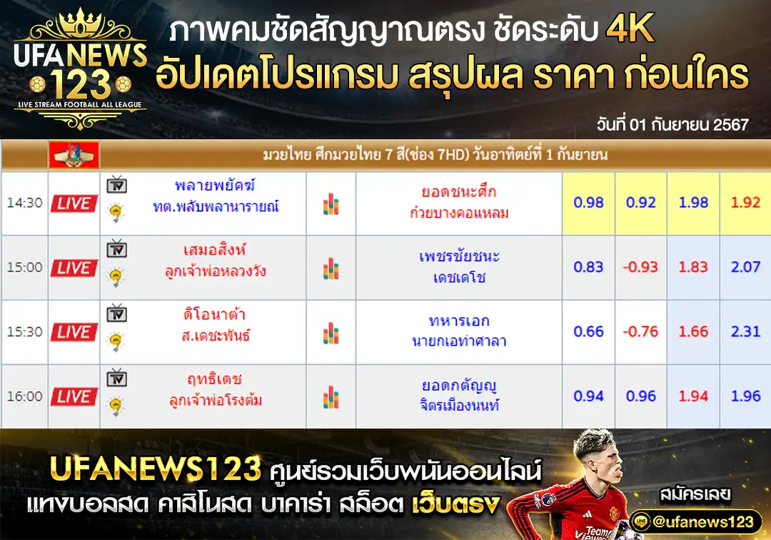 ราคามวย ศึกมวยไทย 7 สี 01 กันยายน 2567