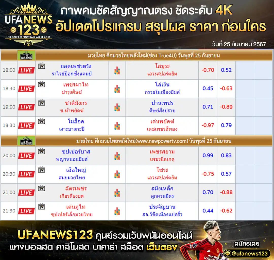 ราคามวย ศึกมวยไทยพลังใหม่ เริ่มเวลา 18.00 น. 25 กันยายน 2567