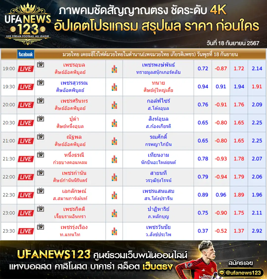 ราคามวย ฮีโร่ไฟท์ มวยไทยในตำนาน เริ่มเวลา 19.00 น. 18 กันยายน 2567