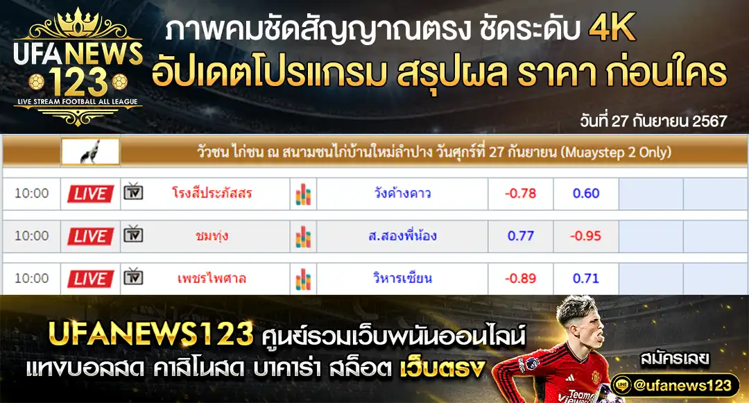 ราคาไก่ชน สนามชนไก่บ้านใหม่ลำปาง เริ่มเวลา 10.00 น. 27 กันยายน 2567