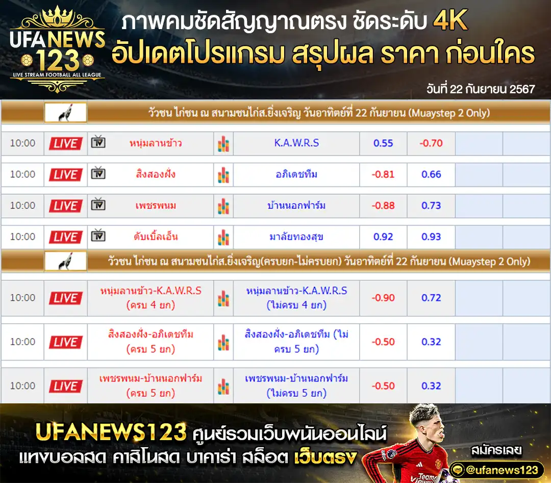 ราคาไก่ชน สนามชนไก่ส.ยิ่งเจริญ เริ่มเวลา 10.00 น. 22 กันยายน 2567