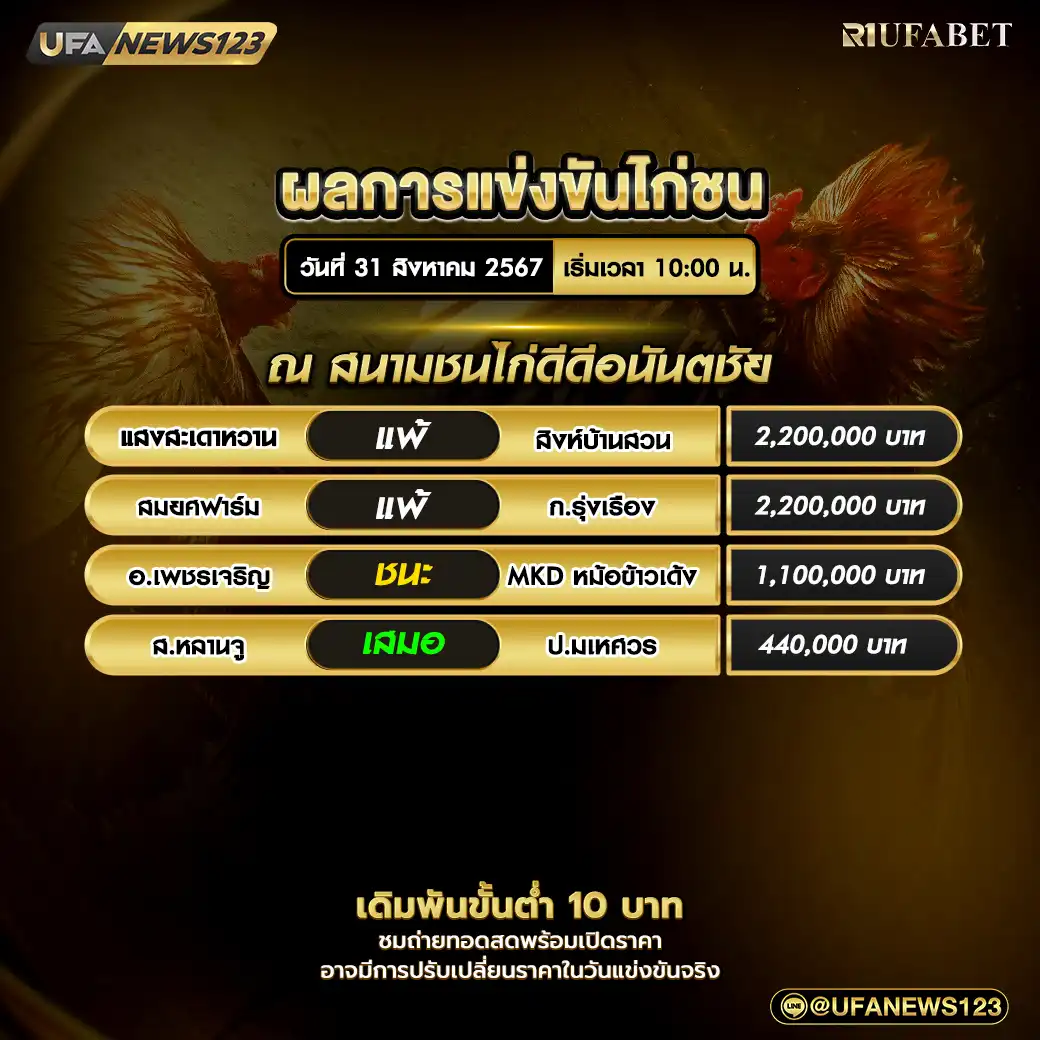 สรุปผลไก่ชน สนามชนไก่ดีดีอนันตชัย 31 สิงหาคม 2567