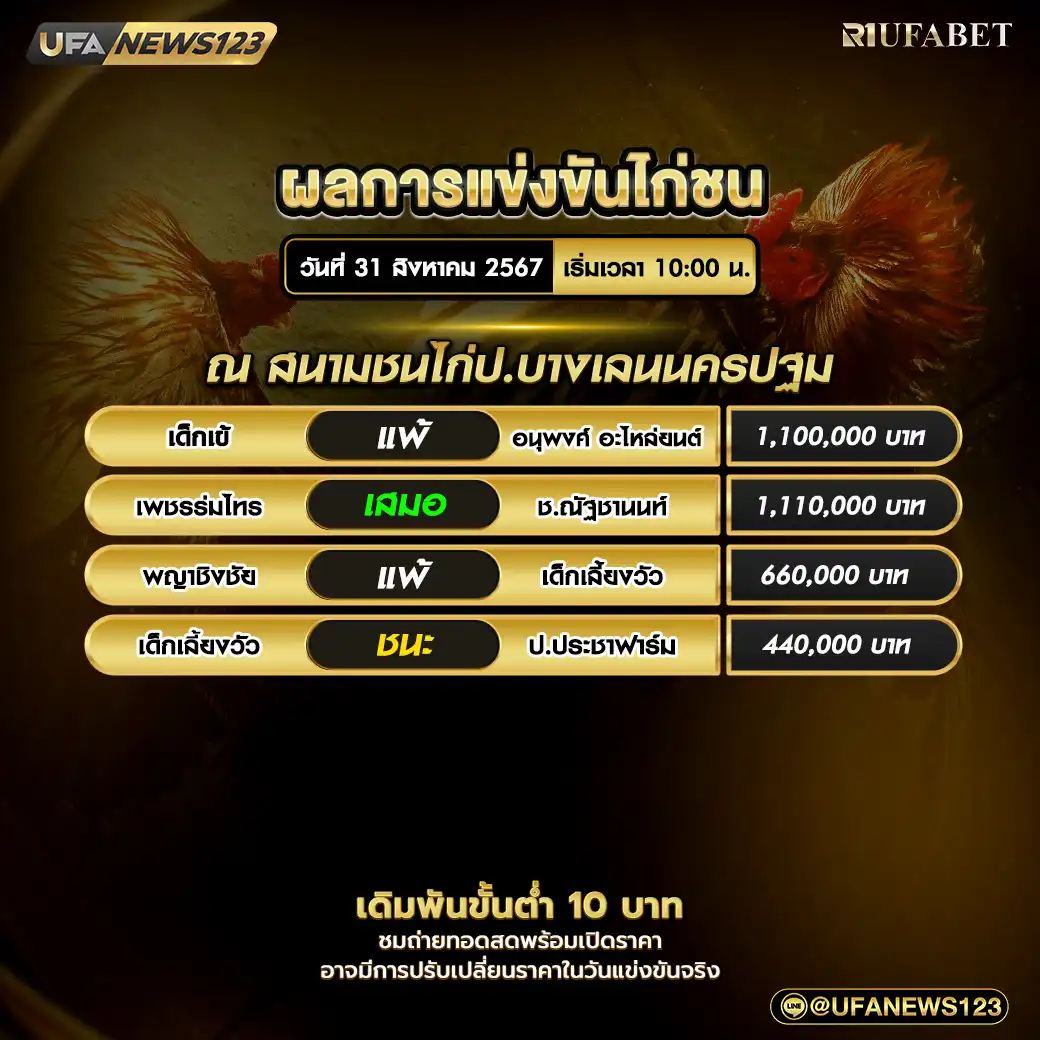 สรุปผลไก่ชน สนามชนไก่ป.บางเลนนครปฐม 31 สิงหาคม 2567