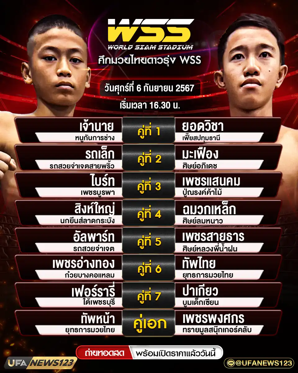 โปรแกรมมวย ศึกมวยไทยดาวรุ่ง WSS เริ่มเวลา 16.30 น. 06 กันยายน 2567