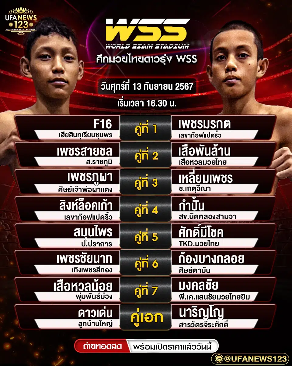 โปรแกรมมวย ศึกมวยไทยดาวรุ่ง WSS เริ่มเวลา 16:30 น. 13 กันยายน 2567