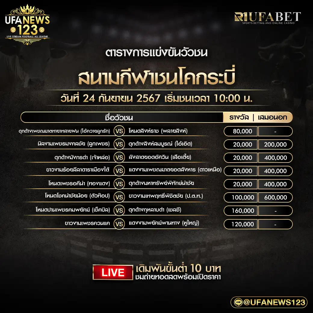 โปรแกรมวัวชน สนามชนโคกระบี่ เริ่มชนเวลา 10.00 น. 24 กันยายน 2567