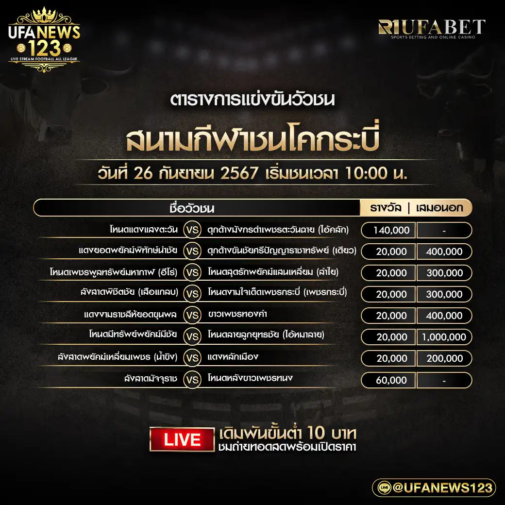 โปรแกรมวัวชน สนามชนโคกระบี่ เริ่มชนเวลา 10.00 น. 26 กันยายน 2567