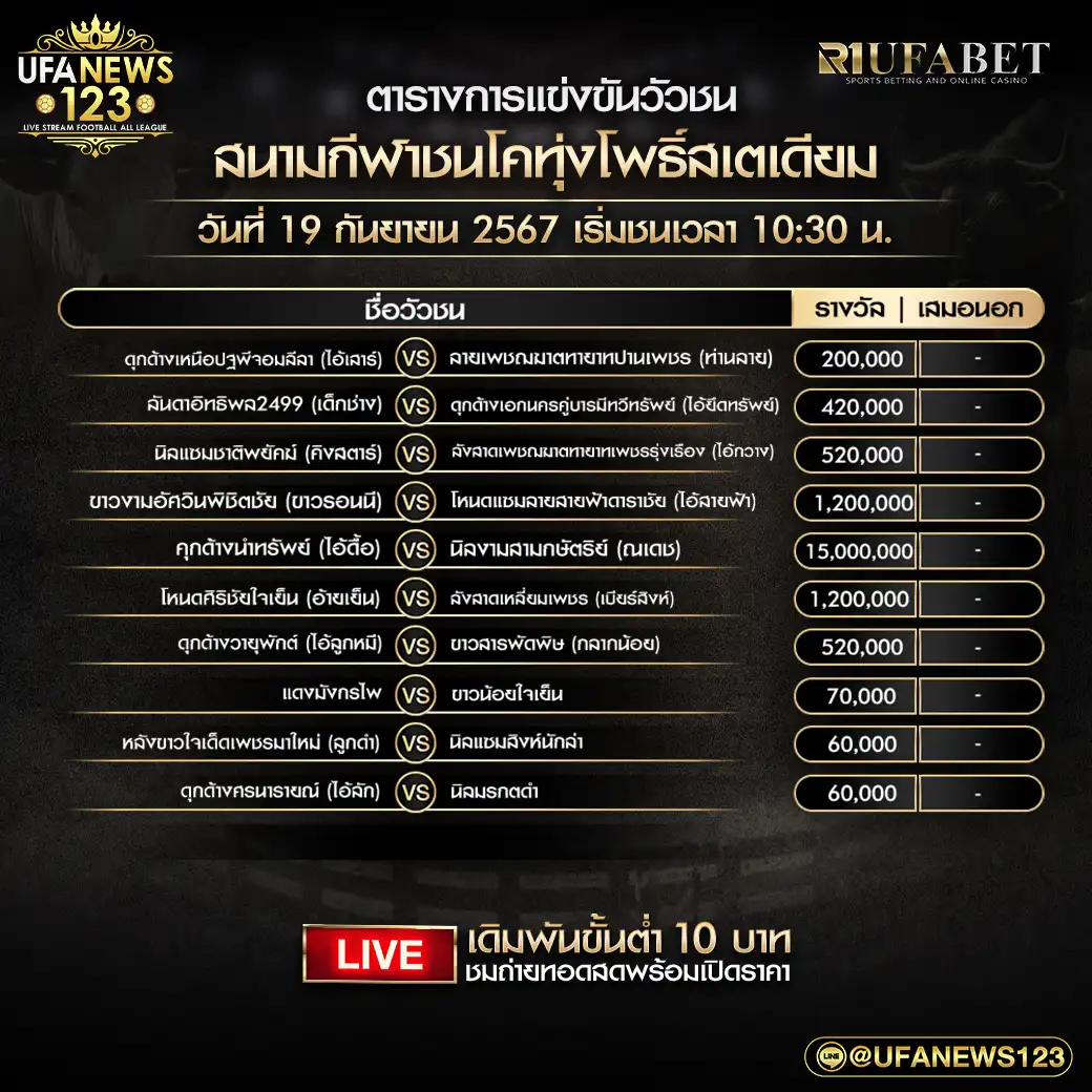 โปรแกรมวัวชน สนามชนโคทุ่งโพธิ์สเตเดียม เริ่มชนเวลา 10:30 น. 19 กันยายน 2567