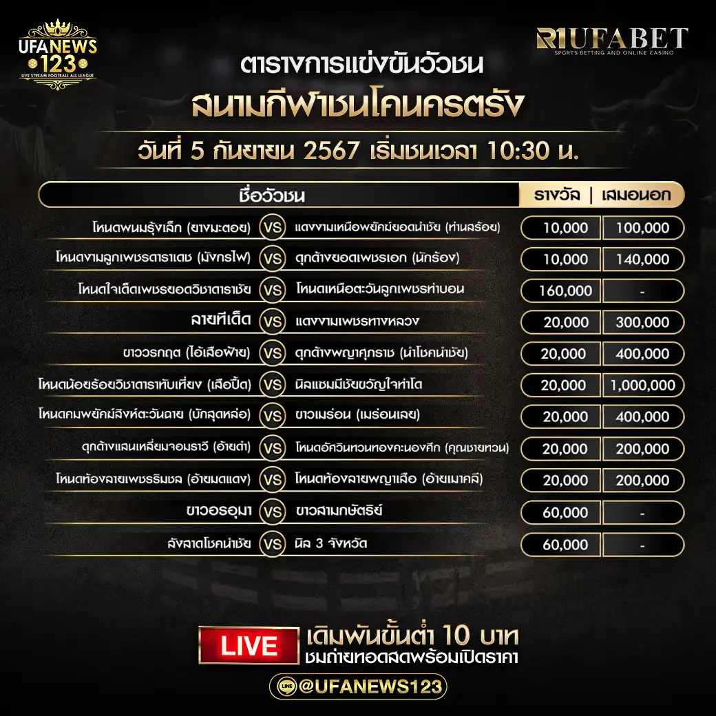 โปรแกรมวัวชน สนามกีฬาชนโคนครตรัง เริ่มชนเวลา 10:30 น. 05 กันยายน 2567