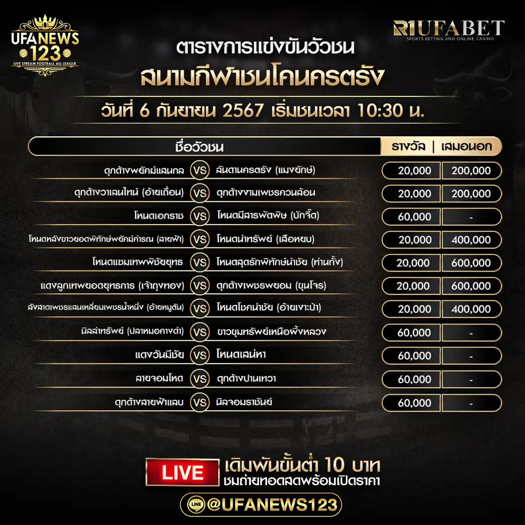 โปรแกรมวัวชน สนามกีฬาชนโคนครตรัง เริ่มชนเวลา 10:30 น. 06 กันยายน 2567