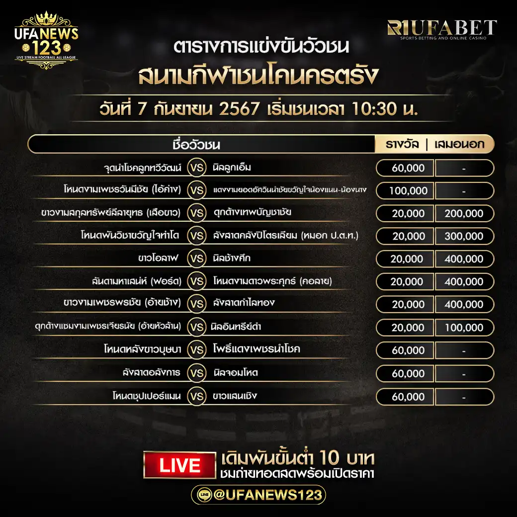 โปรแกรมวัวชน สนามกีฬาชนโคนครตรัง เริ่มชนเวลา 10:30 น. 07 กันายน 2567