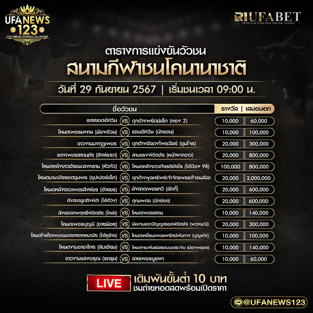 โปรแกรมวัวชน สนามชนโคนานาชาติ เริ่มชนเวลา 09.00 น. 29 กันยายน 2567