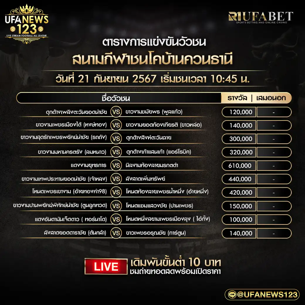 โปรแกรมวัวชน สนามชนโคบ้านควนธานี เริ่มเวลา 10:45 น. 21 กันยายน 2567