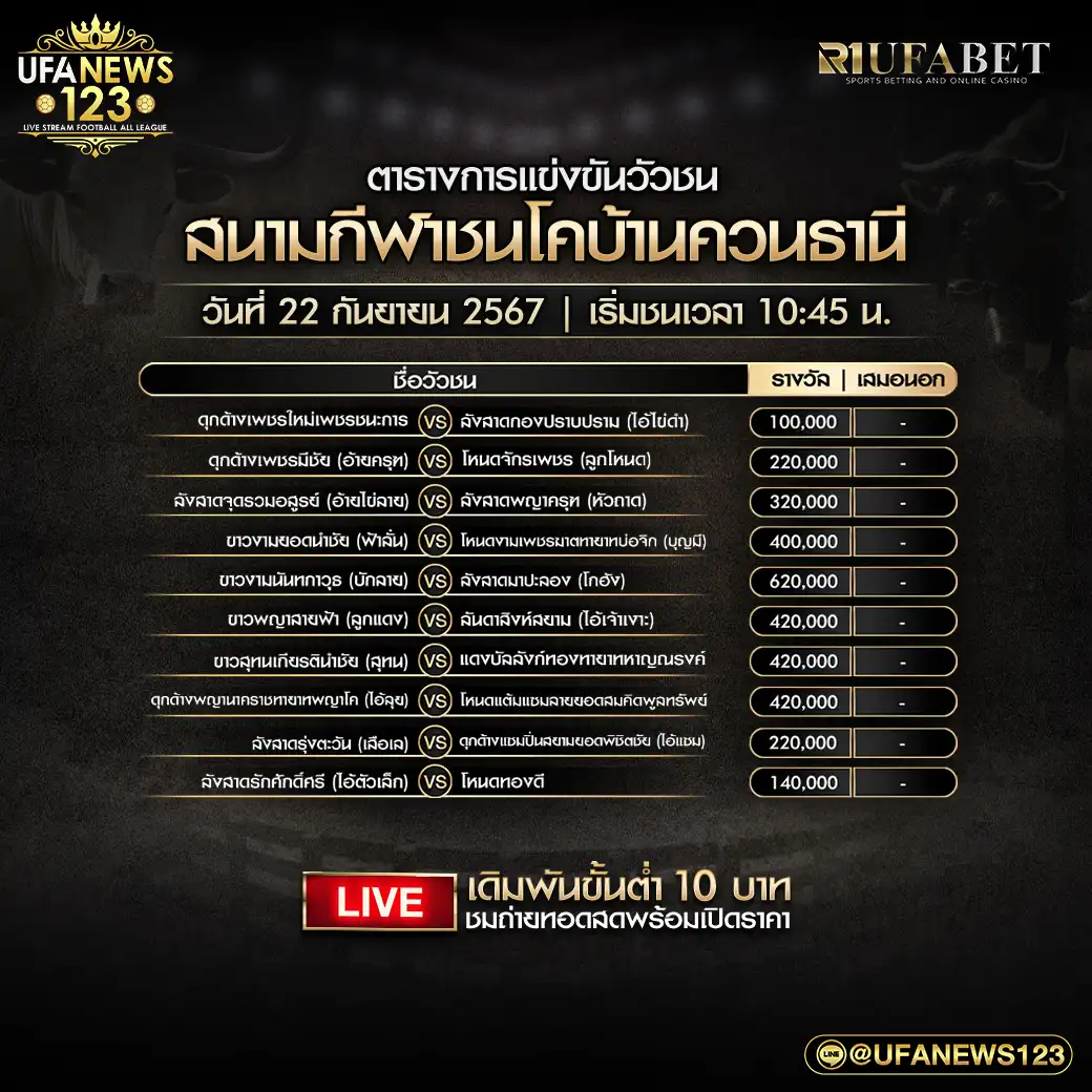 โปรแกรมวัวชน สนามชนโคบ้านควนธานี เริ่มชนเวลา 10.45 น. 22 กันยายน 2567