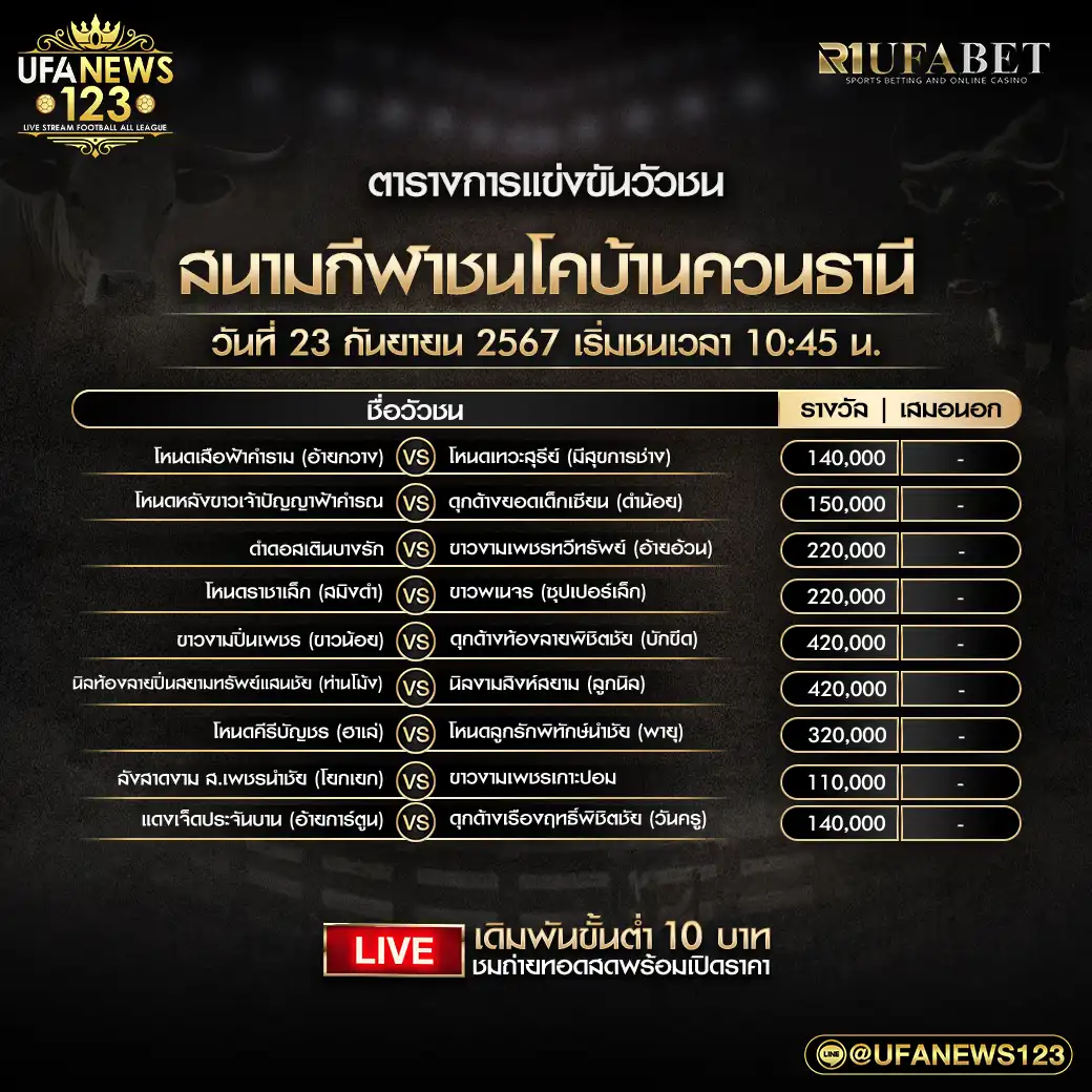 โปรแกรมวัวชน สนามชนโคบ้านควนธานี เริ่มชนเวลา 10.45 น. 23 กันยายน 2567