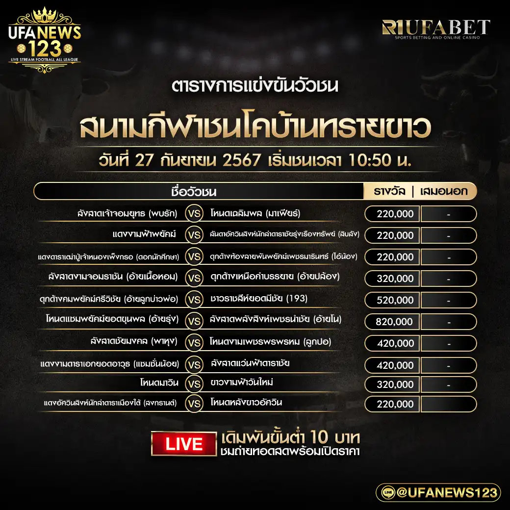 โปรแกรมวัวชน สนามชนโคบ้านทรายขาว เริ่มชนเวลา 10.50 น. 27 กันยายน 2567