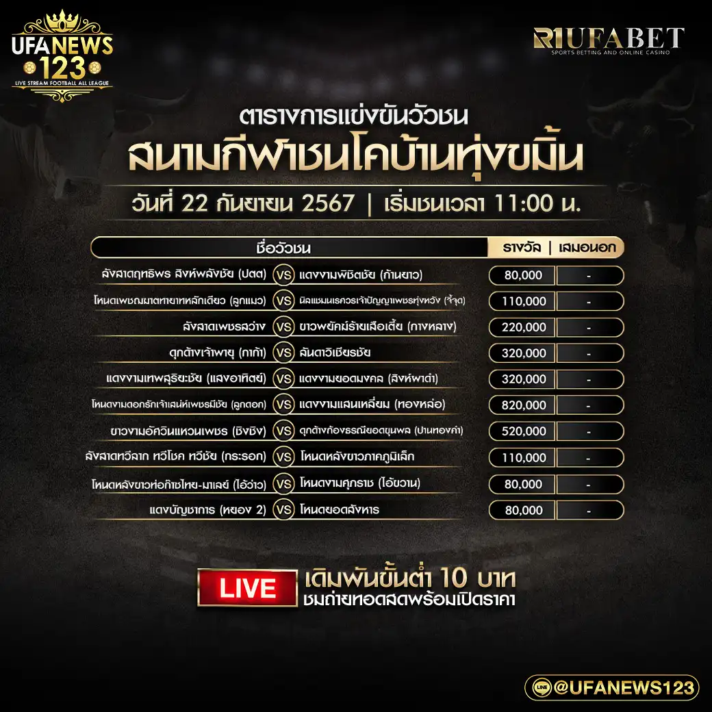 โปรแกรมวัวชน สนามชนโคบ้านทุ่งขมิ้น เริ่มชนเวลา 11.00 น. 22 กันยายน 2567