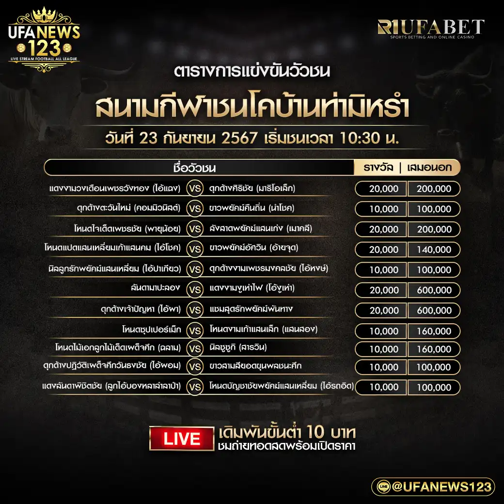 โปรแกรมวัวชน สนามชนโคบ้านท่ามิหรำ เริ่มชนเวลา 10.30 น. 23 กันยายน 2567