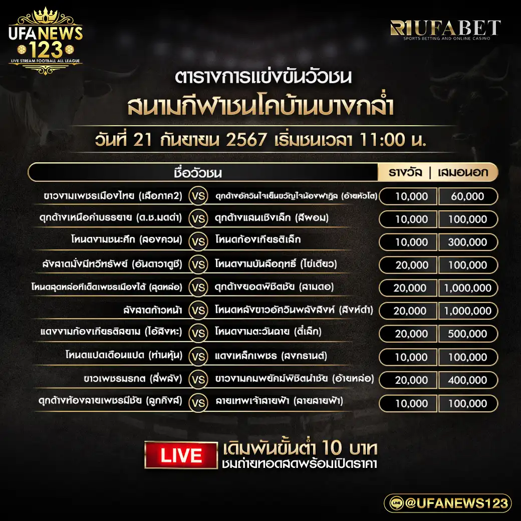 โปรแกรมวัวชน สนามชนโคบ้านบางกล่ำ เริ่มเวลา 11:00 น. 21 กันยายน 2567